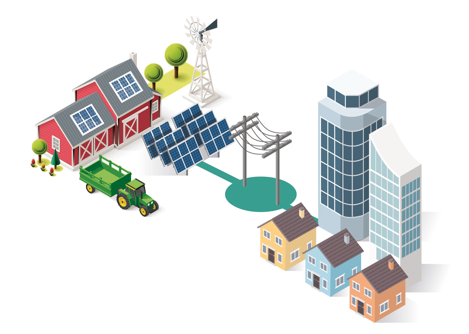 Fazenda com sistemas solares na fazenda e no telhado, que estão conectados à rede elétrica e abastecem a cidade