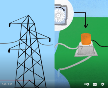 Video #3: ¿Qué es la energía distribuida?