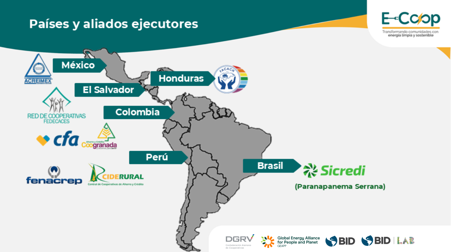 Ejecutores y financiadores